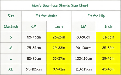 Men Open Hip Latex Briefs Rubber Underwear Shorts